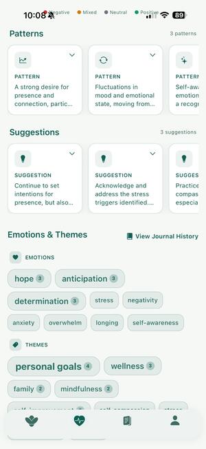 Discover your patterns